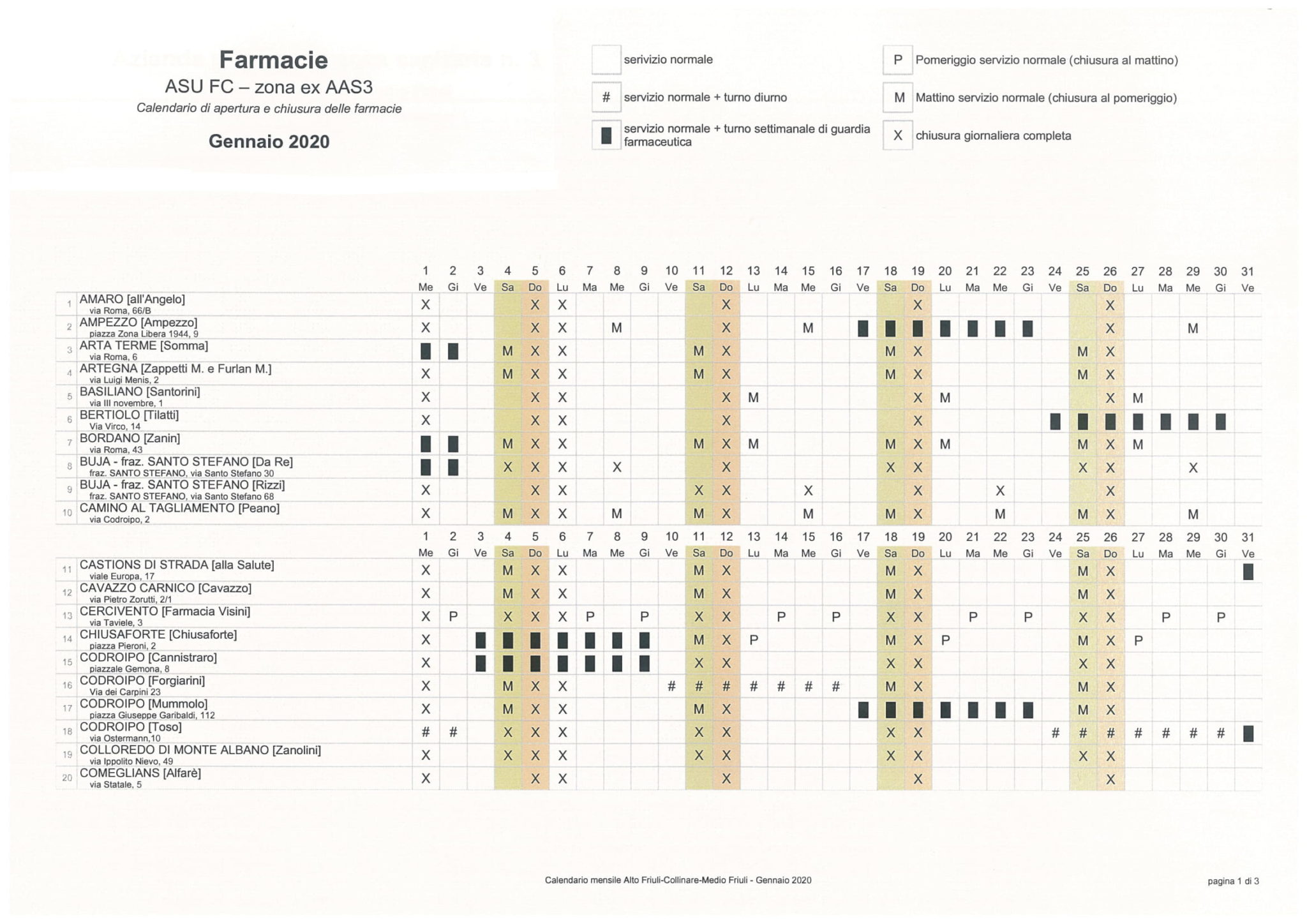 farmacia di turno taranto pdf