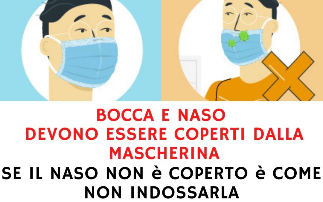 Harness Depression Hearty LA MASCHERINA VA INDOSSATA CORRETTAMENTE: NASO e BOCCA coperti! | Farmacia  Danelon