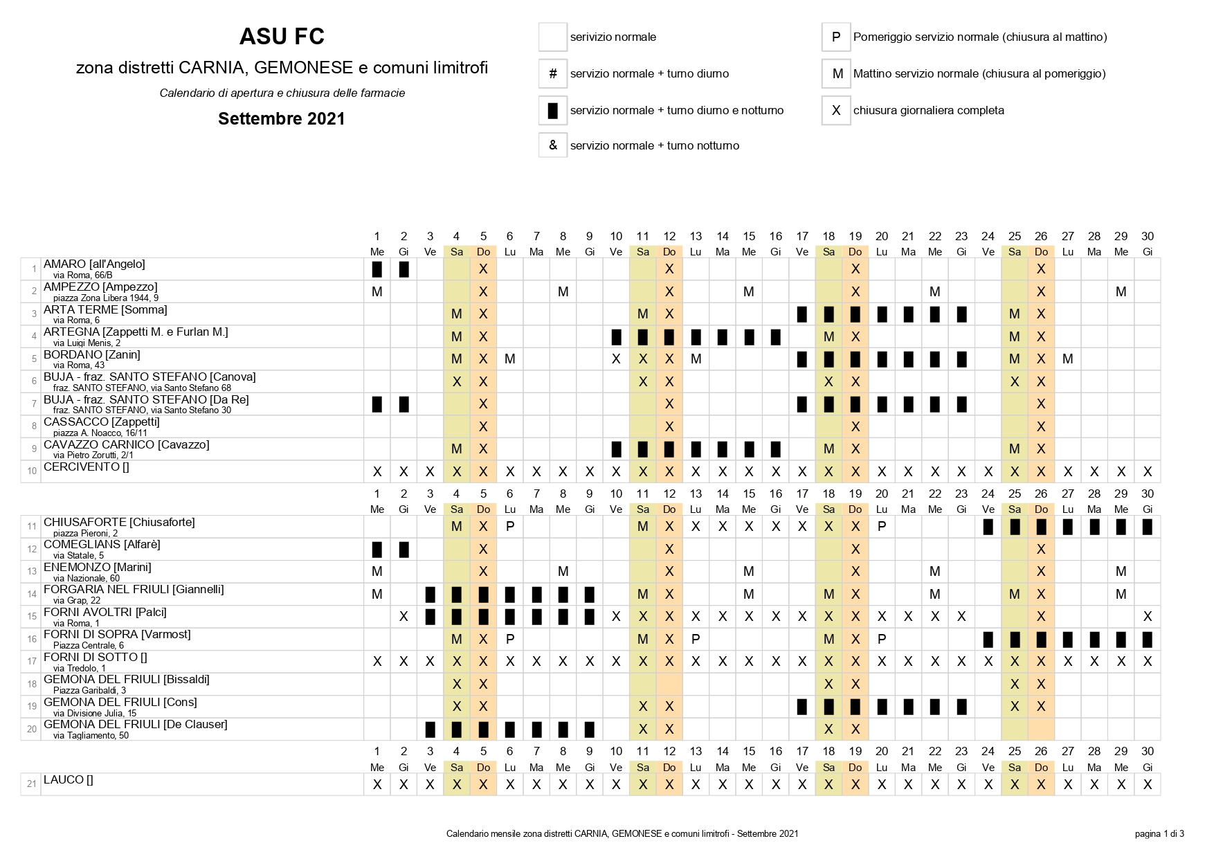 2021_settembre_ASU-FC-distretti-Carnia_Gemonese-e-Comuni-Limitrofi_page-0001