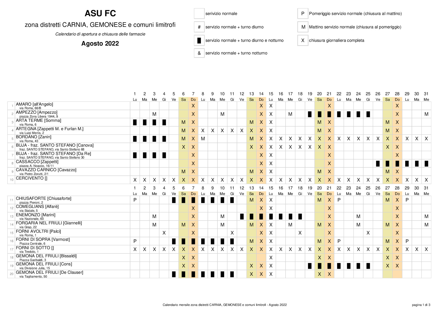 2022-08-ASU-FC-distretti-Carnia_Gemonese-e-Comuni-Limitrofi_001