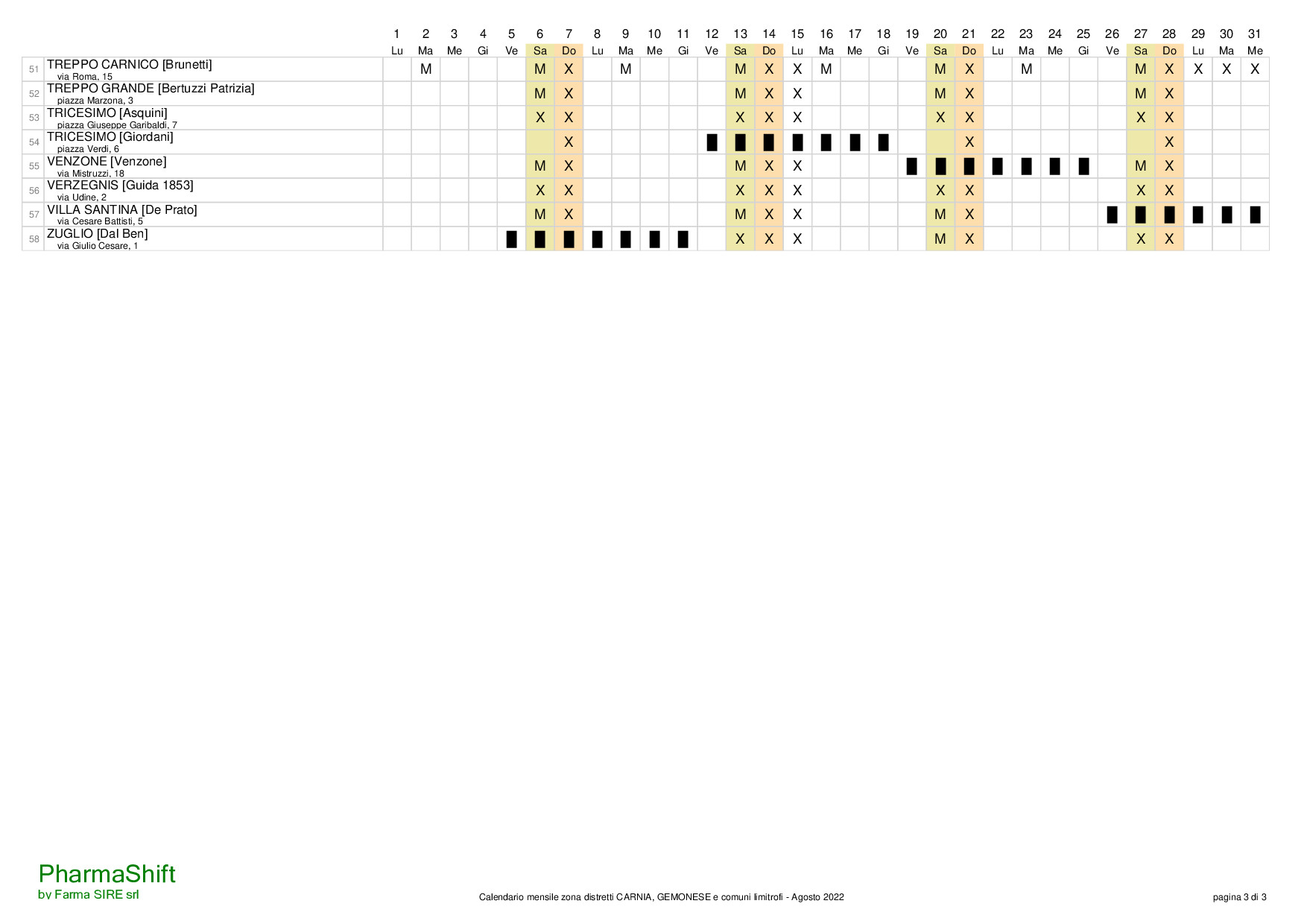 2022-08-ASU-FC-distretti-Carnia_Gemonese-e-Comuni-Limitrofi_003
