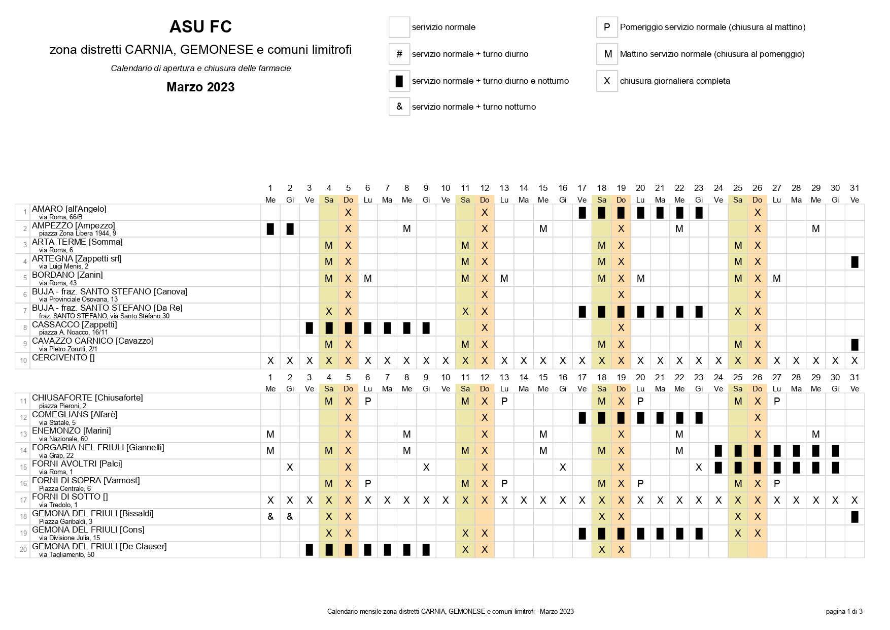 2023-03-ASU-FC-distretti-Carnia_Gemonese-e-Comuni-Limitrofi_page-0001