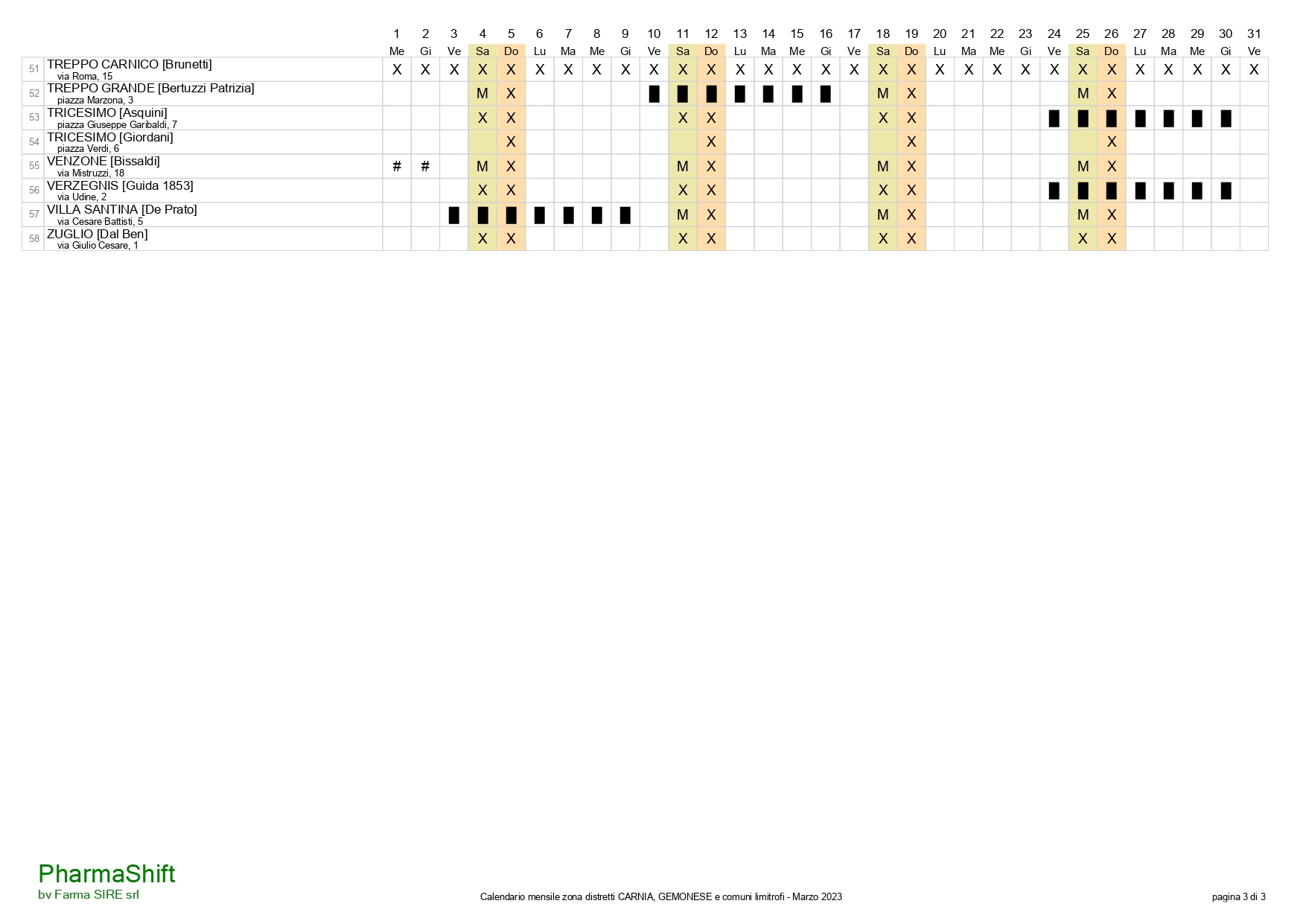 2023-03-ASU-FC-distretti-Carnia_Gemonese-e-Comuni-Limitrofi_page-0003