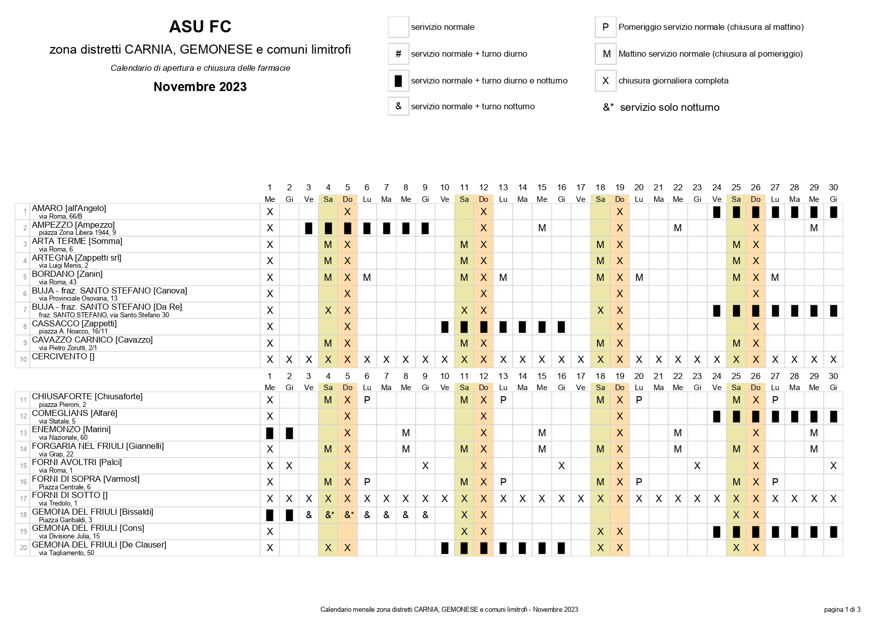 2023-11-ASU-FC-distretti-Carnia_Gemonese-e-Comuni-Limitrofi-agg.-Sutrio_page-0001