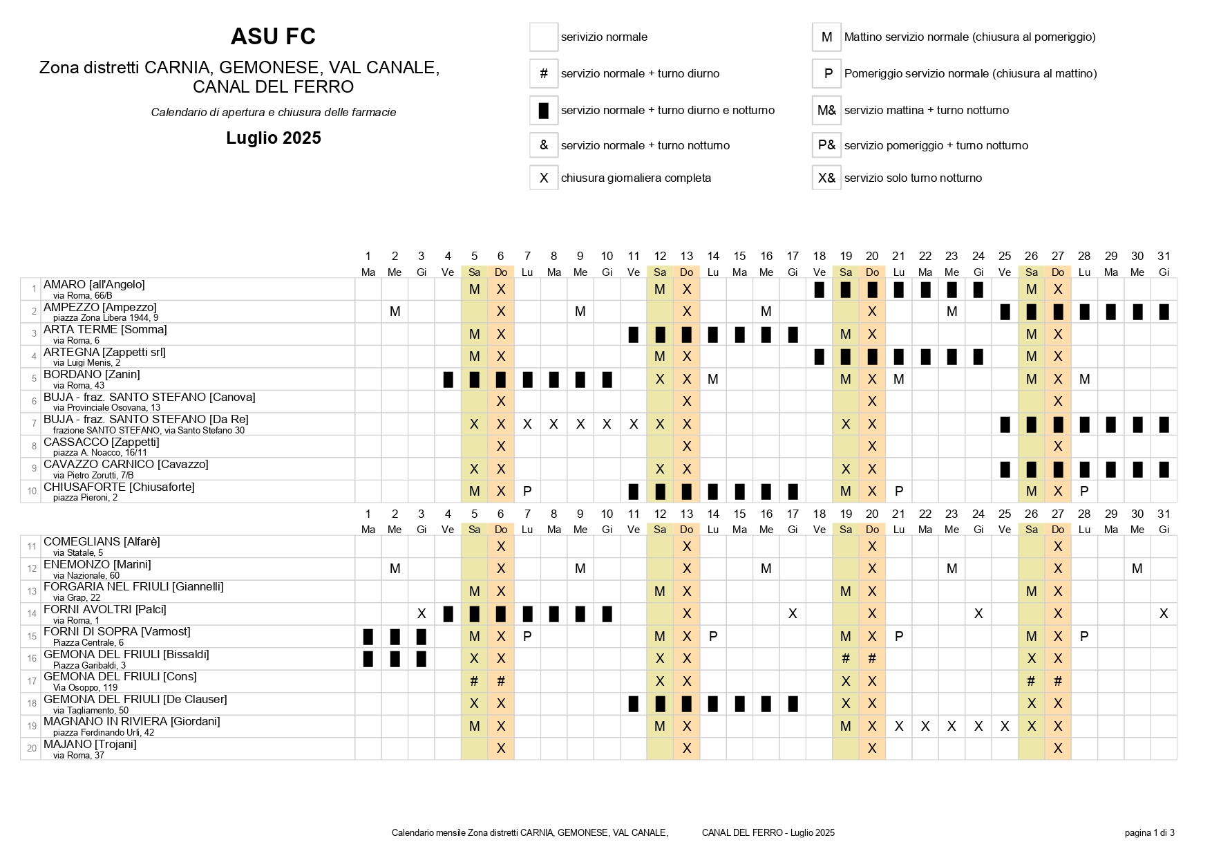2025-07-ASU-FC-Distretti-Carnia_Gemonese-e-Comuni-Limitrofi_page-0001