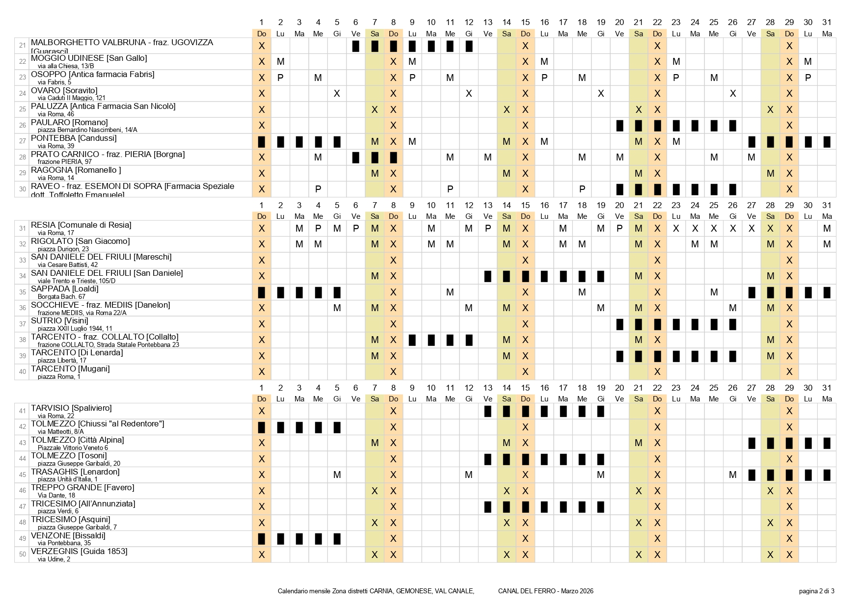 2026-03-ASU-FC-Distretti-Carnia_Gemonese-e-Comuni-Limitrofi_page-0002