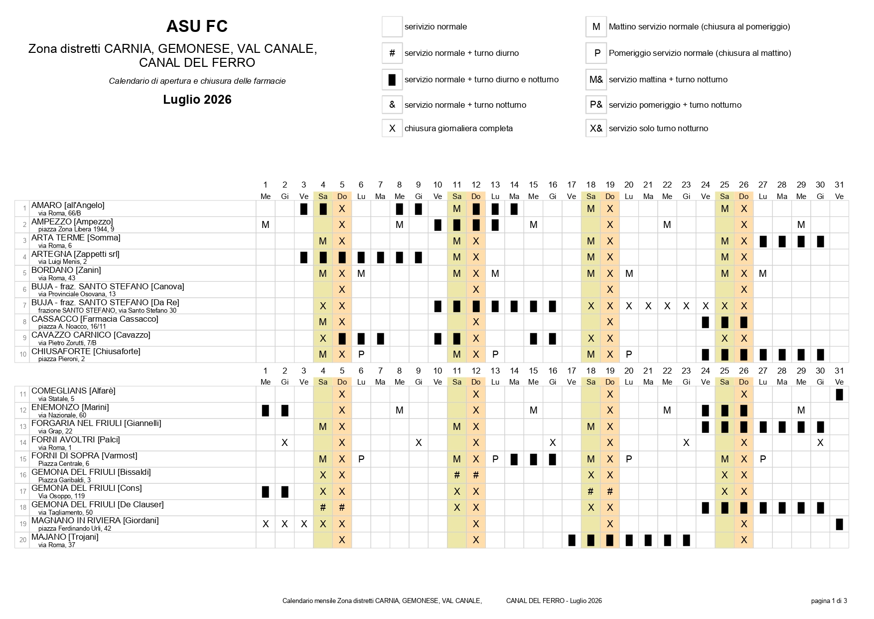 2026-07-ASUFC-Distretti-Carnia_Gemonese-e-Comuni-Limitrofi-agg.2026.07.03_page-0001
